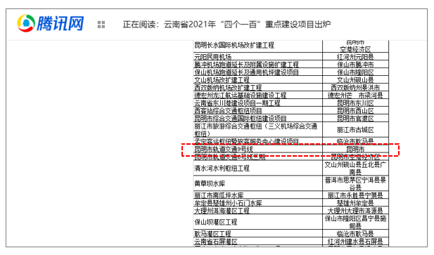 （云南省“四个100”重点建设项目-新开工项目 图源腾讯网）