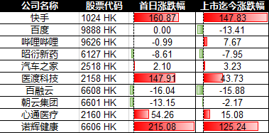 股票微博排行_股票策略私募排行榜:冠军半年赚了5倍(2)