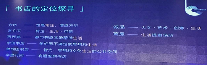 图:书店的定位类别
