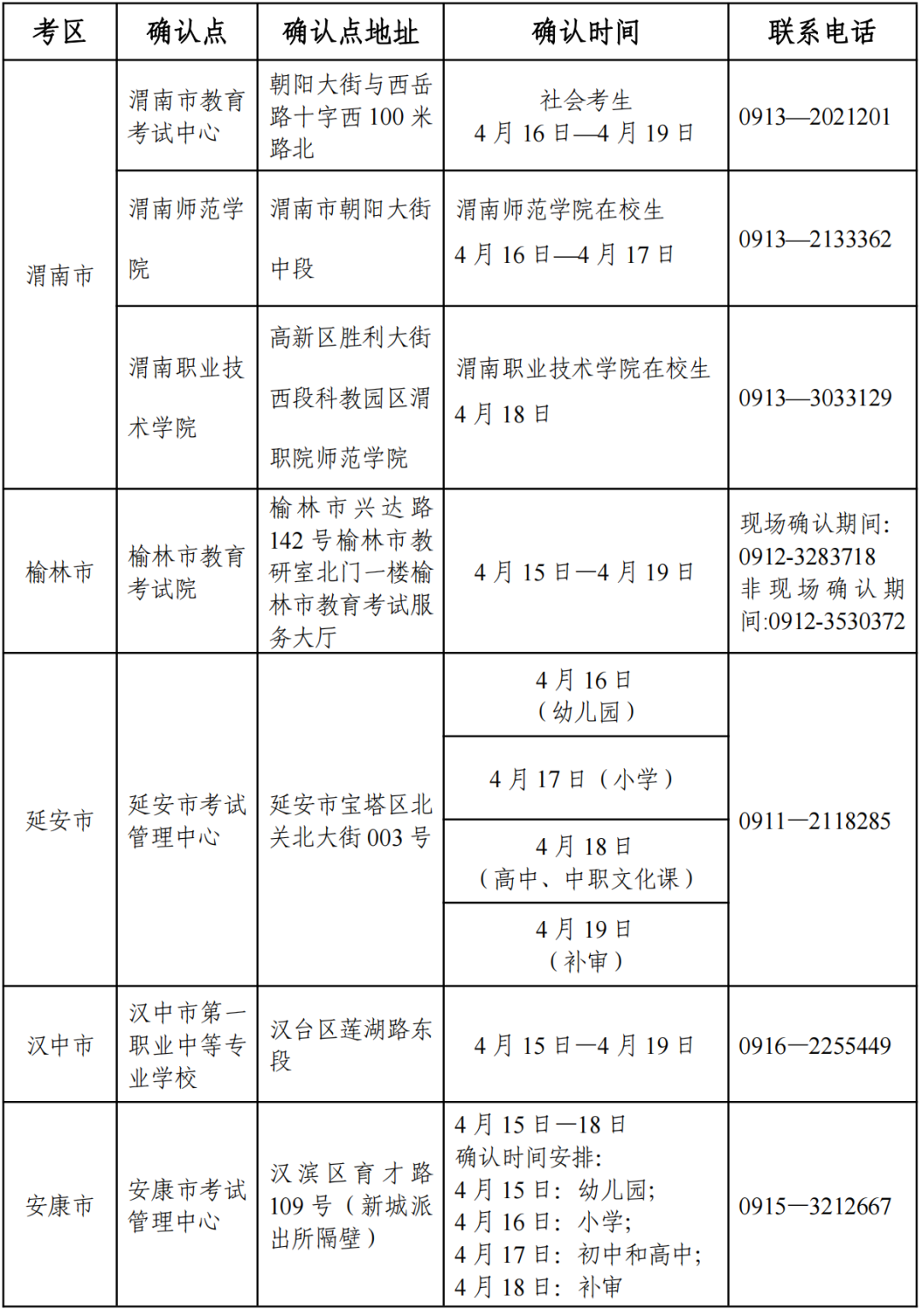 注意啦!上半年陕西省中小学教师资格考试本月15日开始面试报名|陕西省