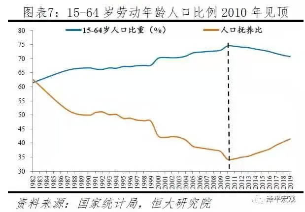 职业教育推动蓝领崛起