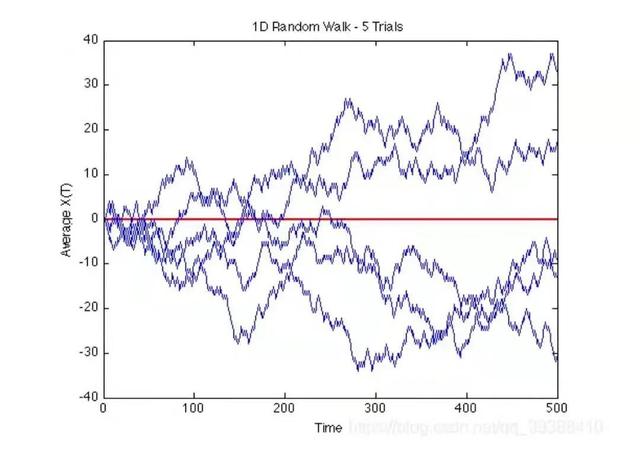 今天你的基金又双叒叕变绿了吗视野