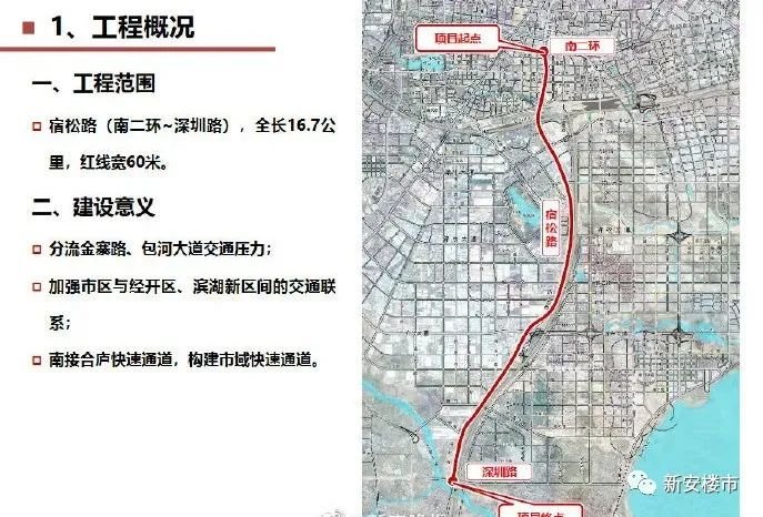 宿松路改造6月开工,规划为城市快速路,总投资超24亿,将新建高架桥!