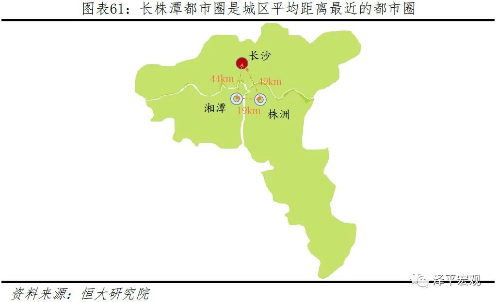 长株潭都市圈示意图 图片来源:泽平宏观