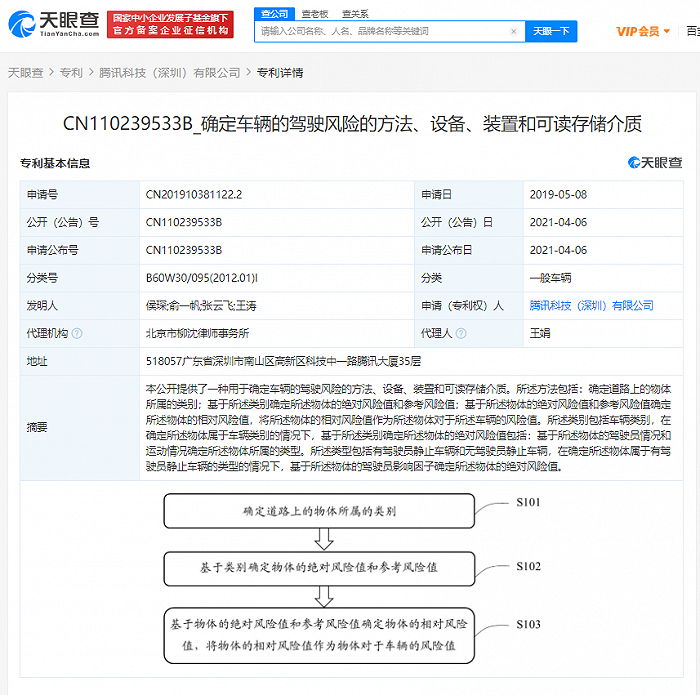 腾讯关联公司获得“确定车辆的驾驶风险的方法”相关专利授权