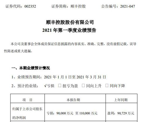 顺丰控股新业务投入拖累业绩：预计一季度净亏损9亿休闲区蓝鸢梦想 - Www.slyday.coM