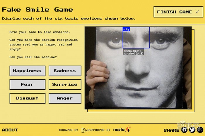 你的真情AI不懂，剑桥大学通过表情游戏证实AI情感识别存缺陷