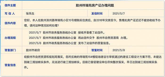 图片来源：青岛政务网