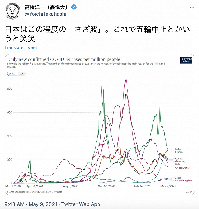 菅义伟智囊称日本疫情轻似“涟漪”引批评：“对死者欠缺考虑”