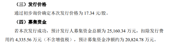 中签率约0.027%？西安康拓医疗公布发行申购情况及中签率