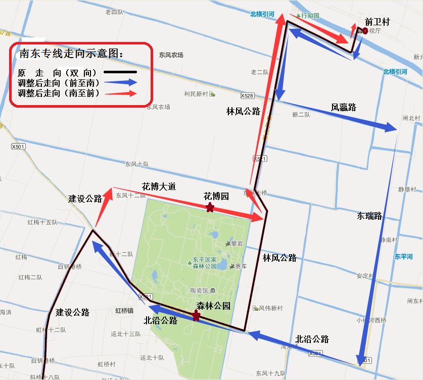 南东专线走向示意图