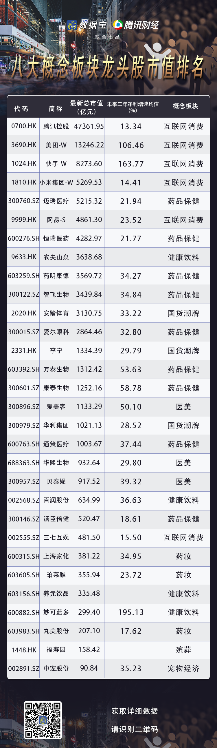 中国十年增加7206万人:老龄化程度加深，复盘日本十倍股，A股潜力股名单来了