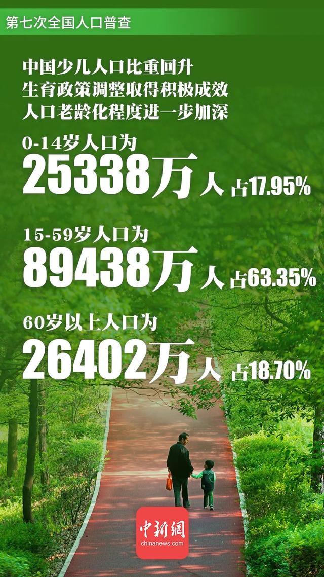 未来中国还有人口红利吗 人口红利 新浪财经 新浪网