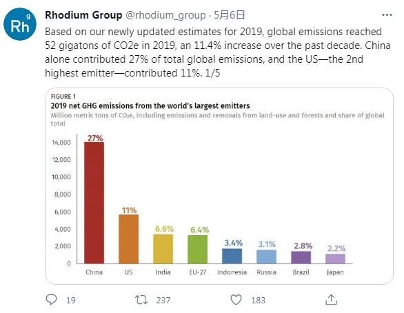 ▲荣鼎咨询公司的报告题目截图