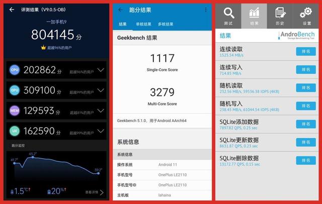一加9给老加油最好的八周年礼物丨实测数据