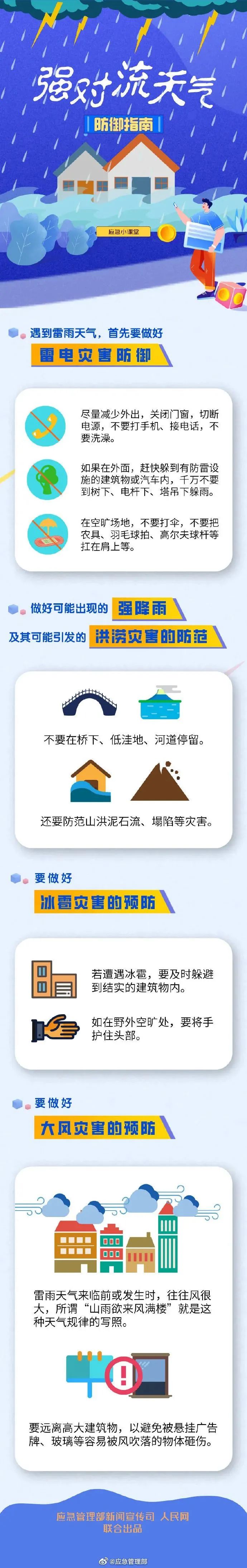 天津驾照将有这个变化休闲区蓝鸢梦想 - Www.slyday.coM