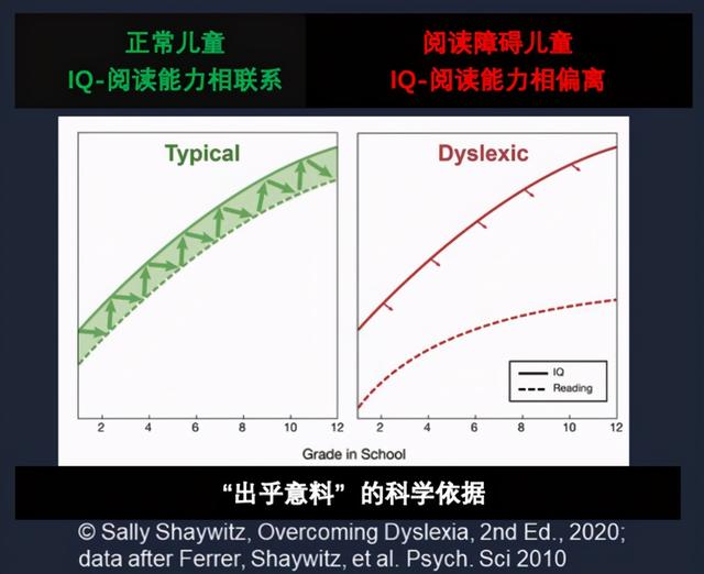 河北6岁小女孩被老师恐吓，她的经历，给所有家长提了一个醒休闲区蓝鸢梦想 - Www.slyday.coM