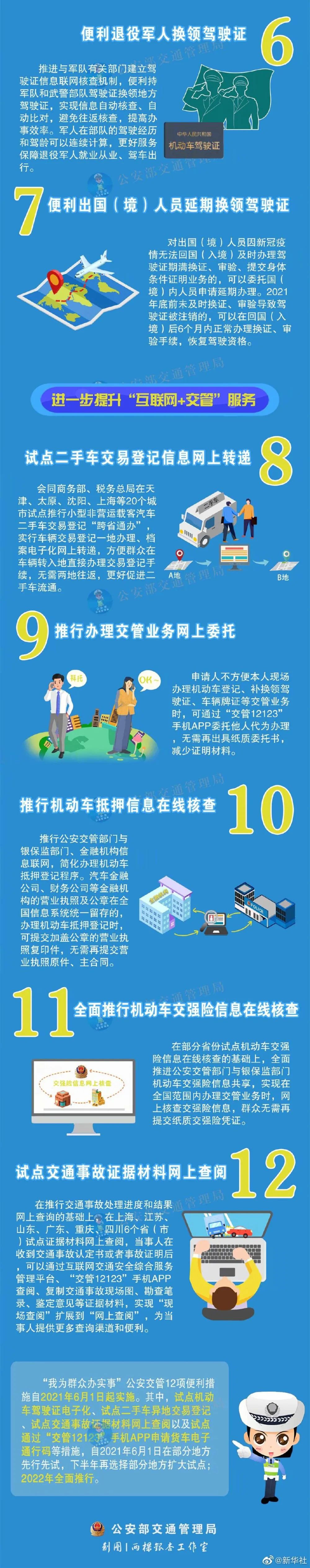 更方便了公安交管12项便利措施6月1日实施