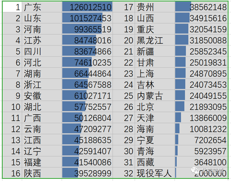 人口普查李_女子23年前为爱私奔成“黑户”,民警人口普查时伸出援手