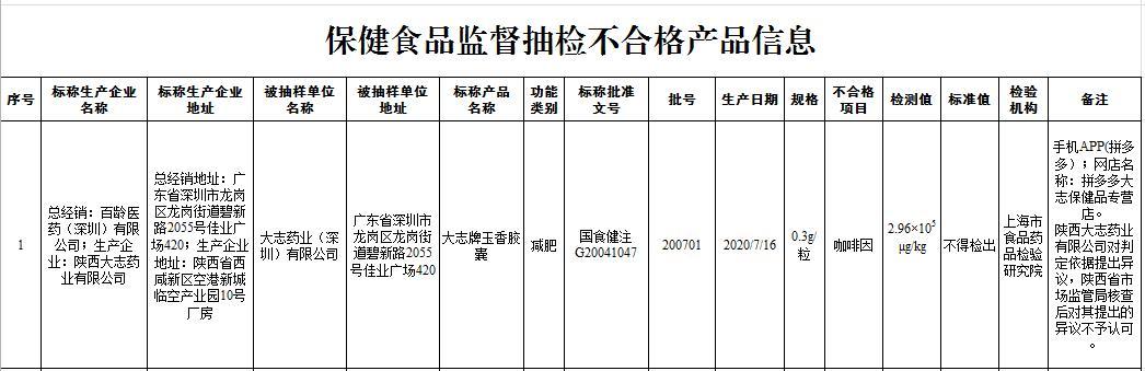 ͼƬ��Դ���г�����ܾ�