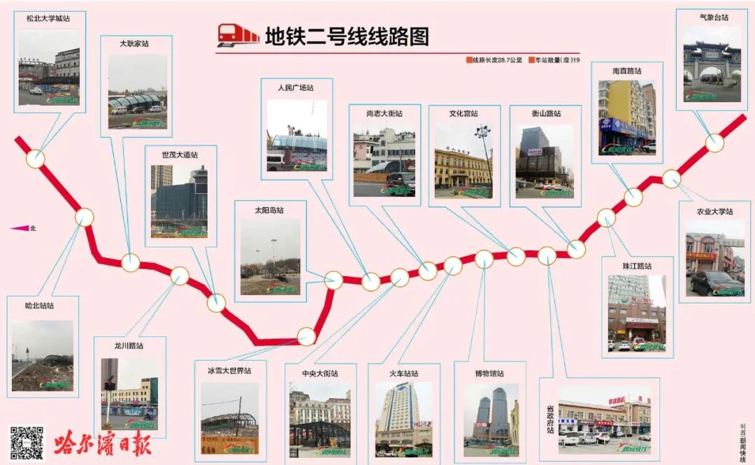 哈尔滨地铁2号线一期工程是哈尔滨轨道交通网络的骨干线路,它的开通将