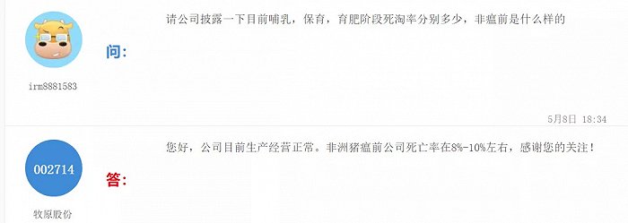 来源同花顺
