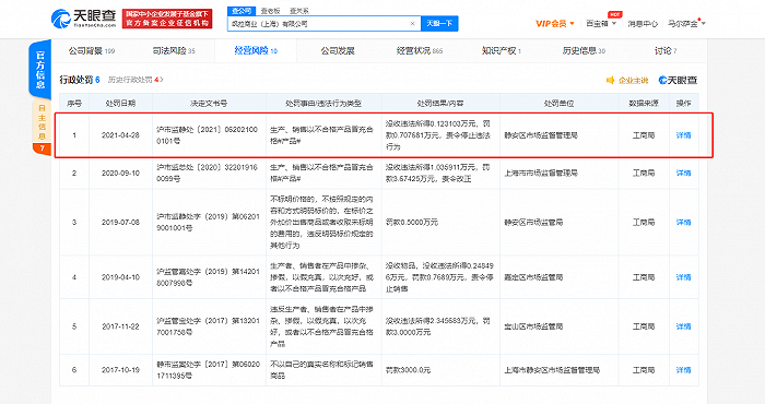 ZARA因以次充好被行政处罚