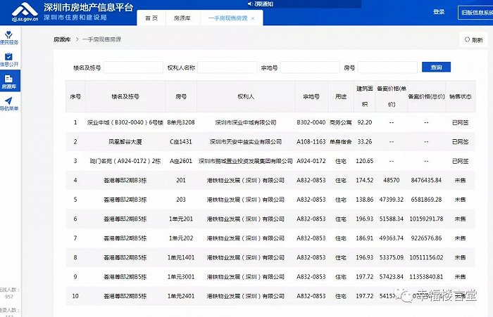 此前公布的备案信息 图片来源：幸福楼言堂