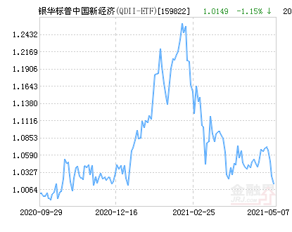 标普中国gdp_标普预测中国经济今年增长8.3%