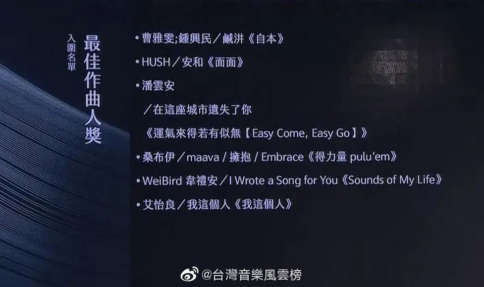第32届金曲奖华语重点奖项入围名单