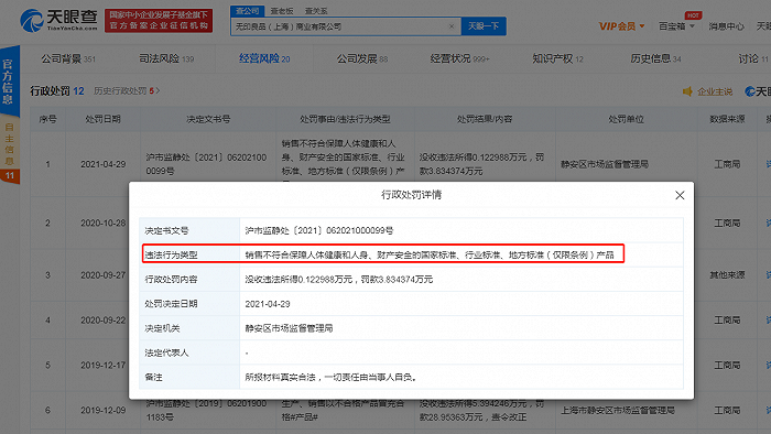上海无印良品被行政处罚，涉及销售不符合人身安全产品