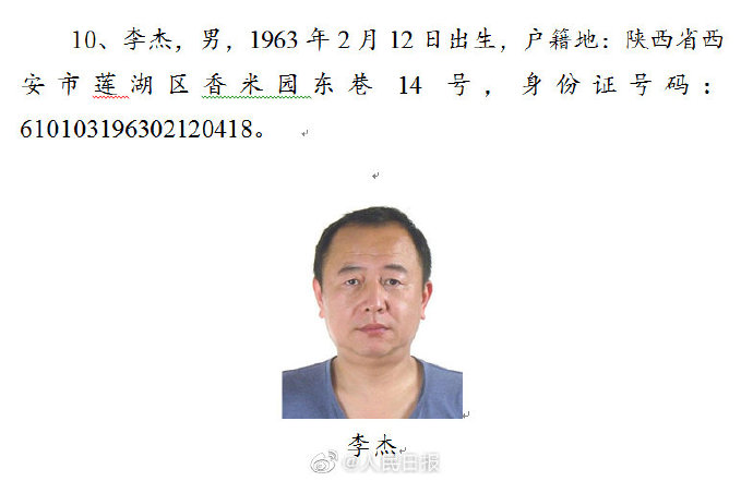 公安部发布a级通缉令通缉第六批十名重大文物犯罪在逃人员