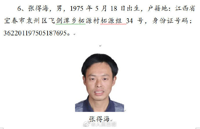 通缉第六批十名重大文物犯罪在逃人员|公安部|身份证|犯罪_新浪科技