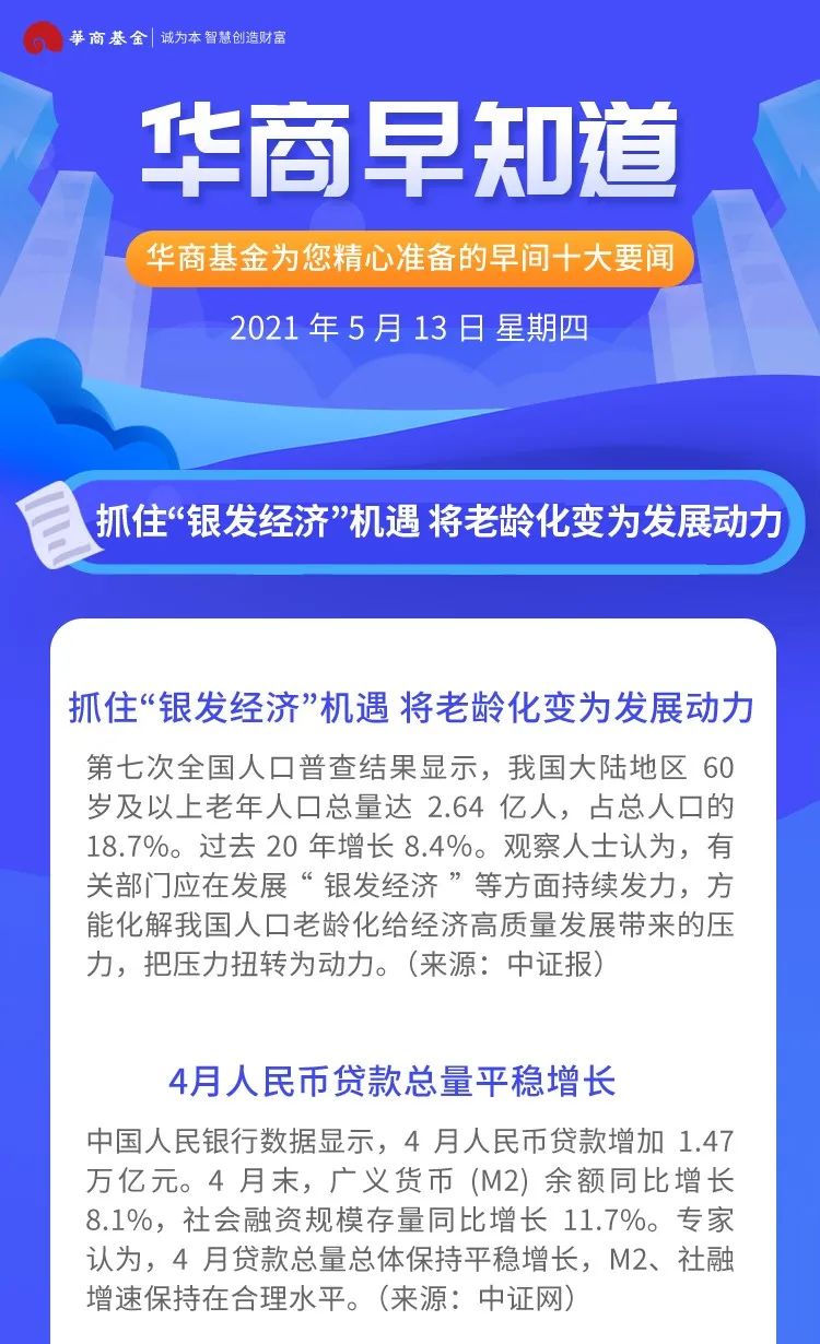 “华商早知道 | 抓住“银发经济”机遇 将老龄化变为发展动力