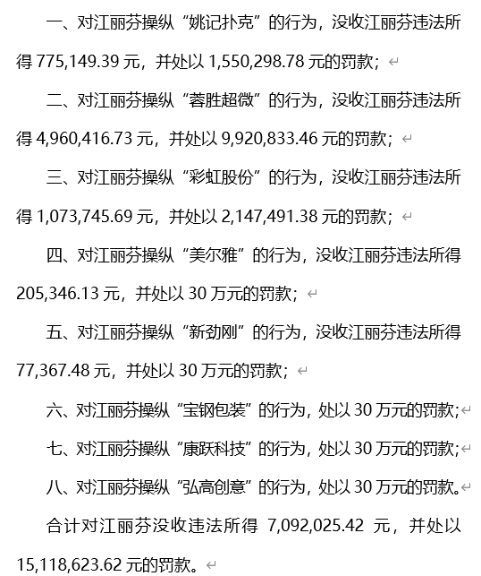 广东证监局：江丽芬操纵姚记扑克等8只股票，被罚没逾两千万