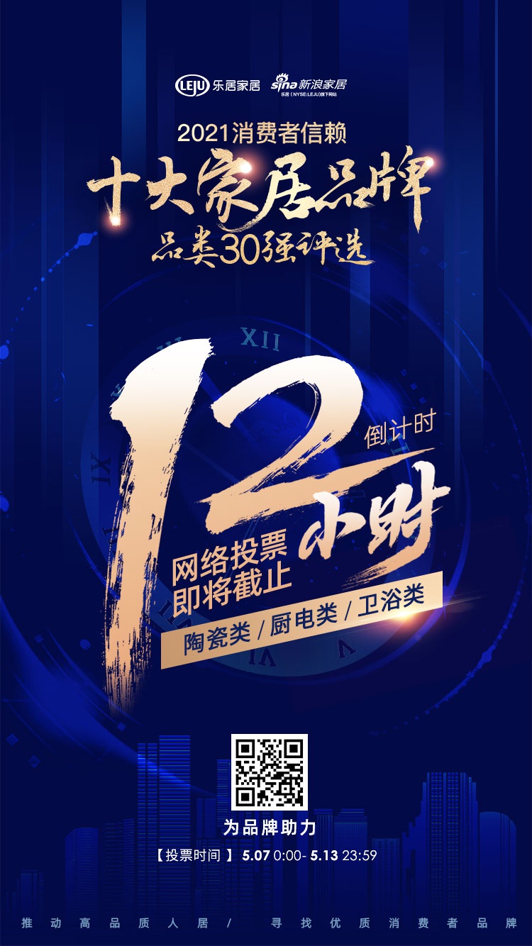 倒计时12小时 | 「十大品牌30强评选」陶瓷/卫浴/厨电三大品类网络