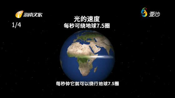 宇宙中真空环境下,运行速度最快的就是光,每秒钟它就可以绕行地球7.
