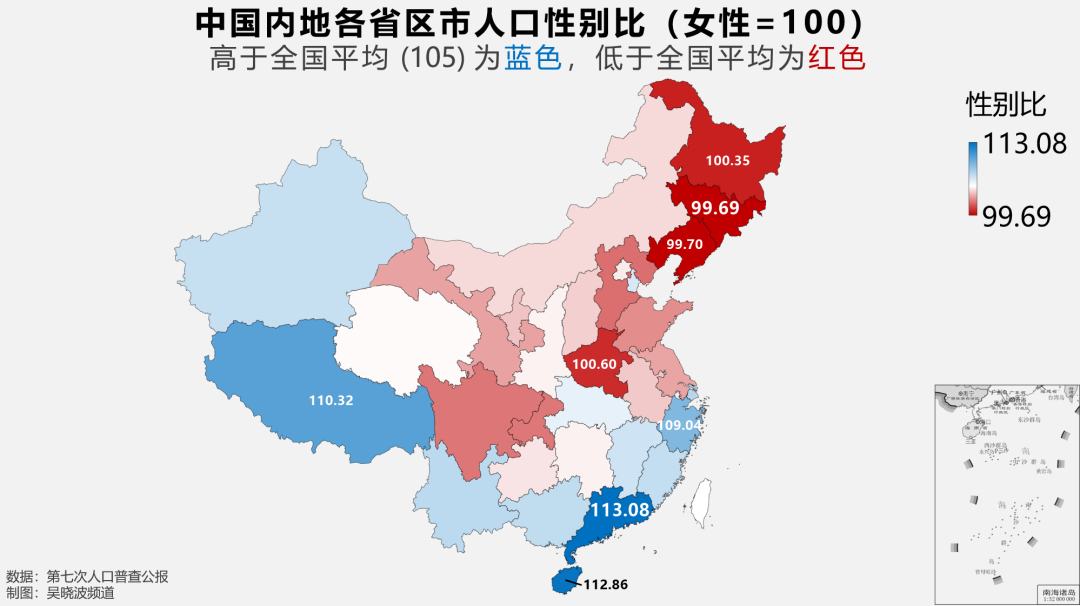 老龄化率并不高,按说应该男多女少,而实际上却是男女比例几乎相等
