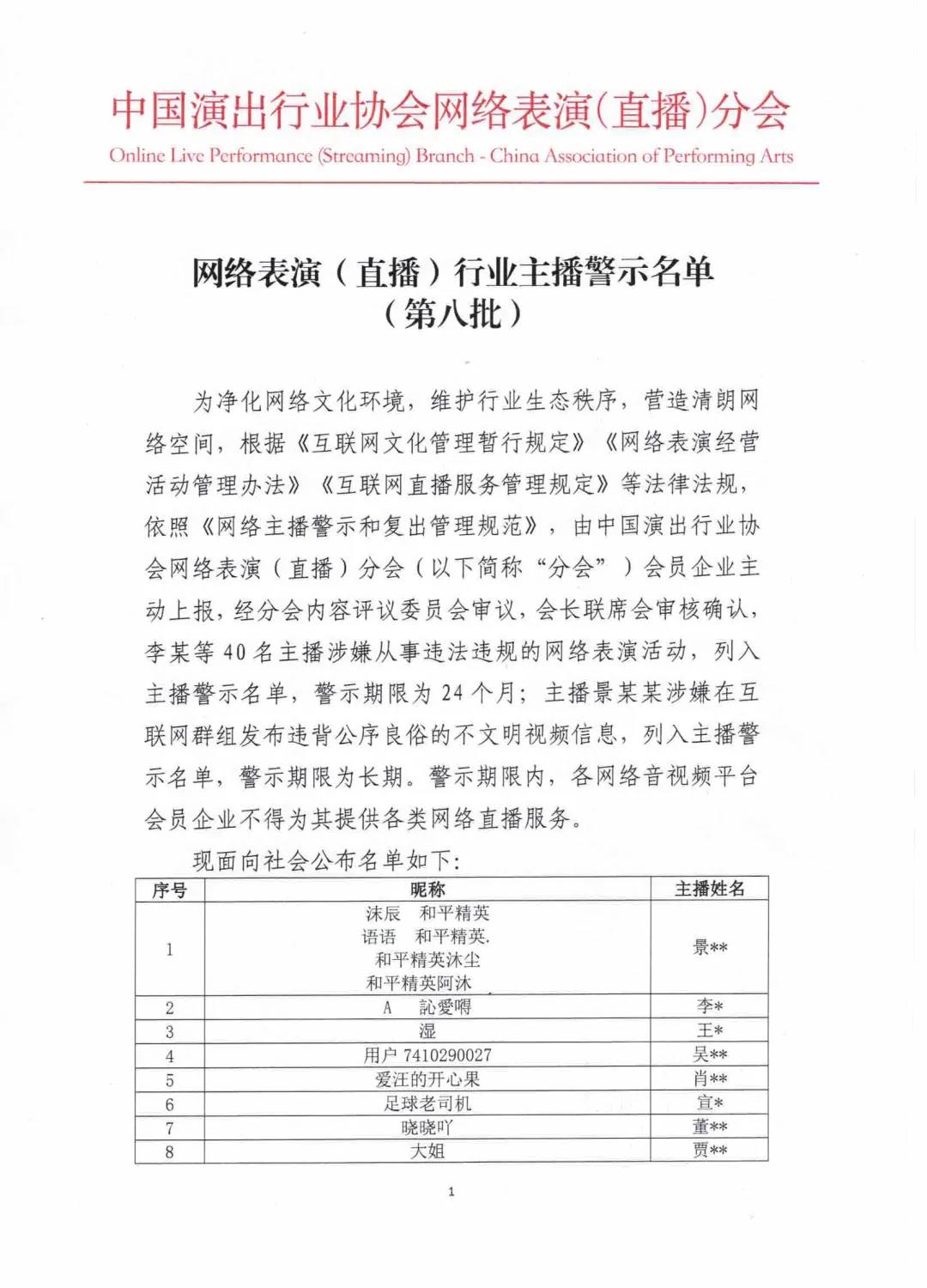 CAPA网络表演直播分会微信号截图