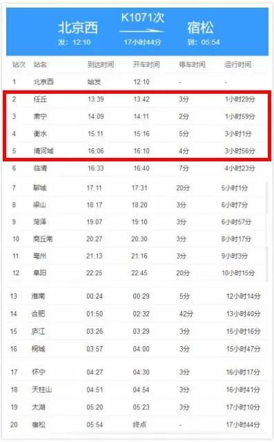 一确诊病例曾坐火车途经河北4地！国家卫健委派出专家组赴安徽休闲区蓝鸢梦想 - Www.slyday.coM