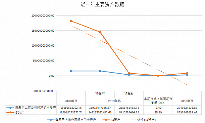 图片来源：邹佩/制图