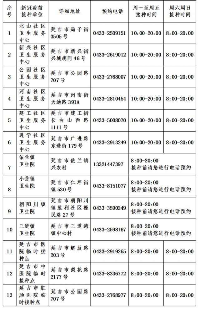 建立群体免疫屏障，需要您的一臂之力休闲区蓝鸢梦想 - Www.slyday.coM