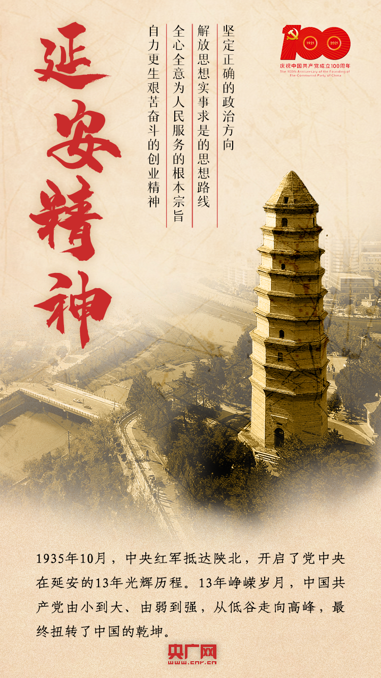 百年图鉴|什么是"中国精神" 现在就带你研究