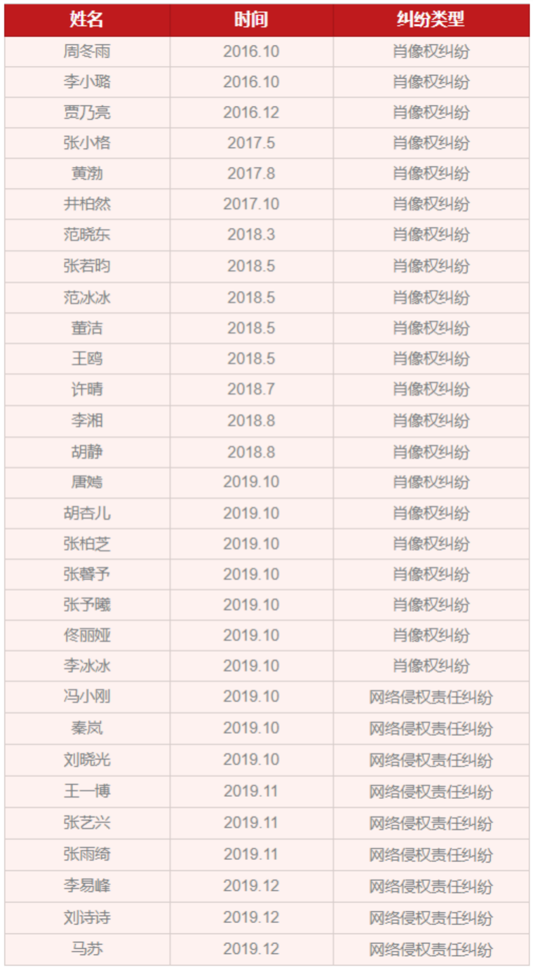 图源：AI财经社
