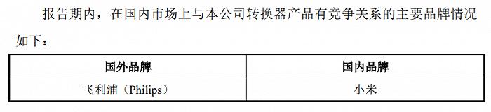 “插座大王”被反垄断调查 公牛还“牛”吗？