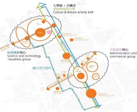 莘庄城市副中心“十四五”时期空间结构 闵行区供图