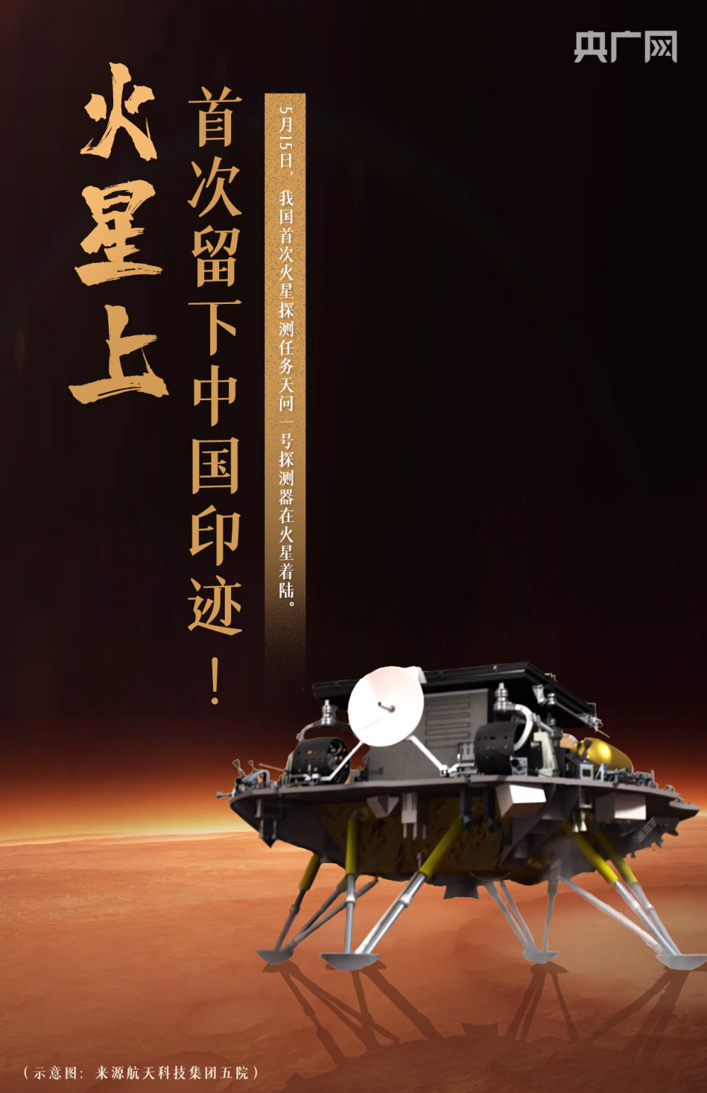 你好火星我国首次实现了地外行星着陆