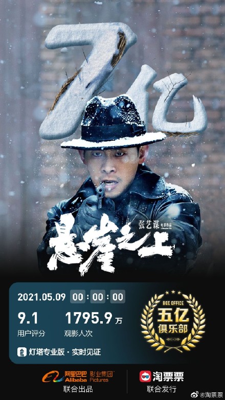 电影《悬崖之上》票房破9亿|于和伟|朱亚文|票房_新浪新闻