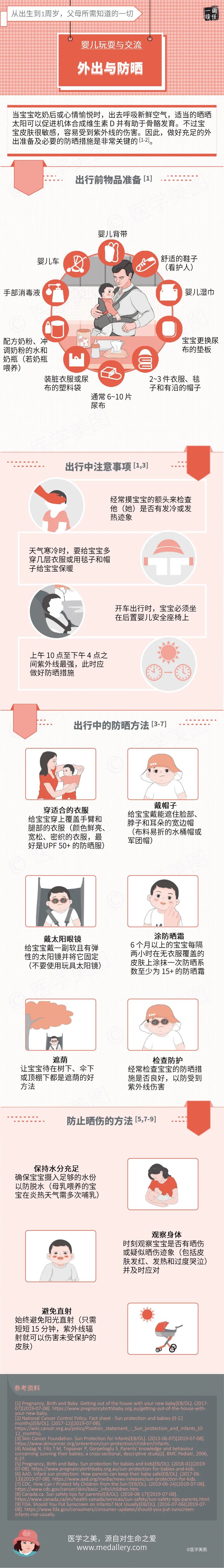 婴儿奶瓶质量排行榜_2020中国品牌榜发布:唯一上榜母婴品牌,世喜断奶奶瓶何以突围(2)