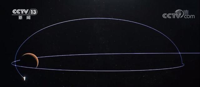 茫茫太空如何不迷路？看天问一号自主导航秘密武器休闲区蓝鸢梦想 - Www.slyday.coM